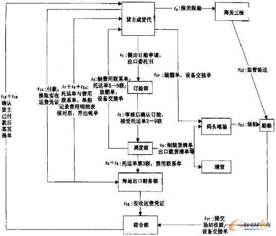 �D1 ���b����ژI�����̈D