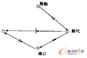 �D6 �ؘ���Ĵ���������Ϣ��������