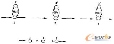 �D9 �ؘ�ǰ�������