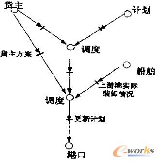 �D8 �ؘ���ĺ������dӋ���ěQ������