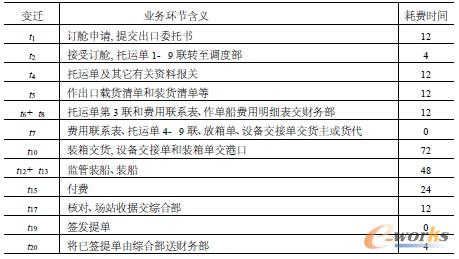 ��2 �����ؘ���ĘI�խh�����x����ՓҎ���x�r(��λ��С�r)