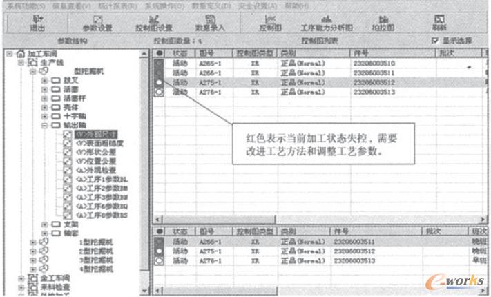 輸出軸工序能力分析