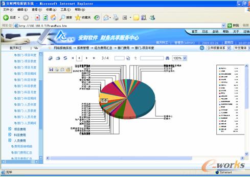 安財系統(tǒng)界面