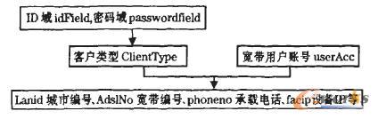 �D1 �����ɼ����̈D