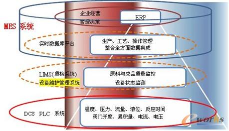 ���a��Ϣ���ϼܘ�ʾ��D