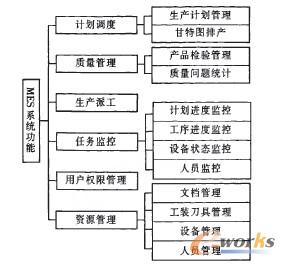  MESϵ�y���ܘ�