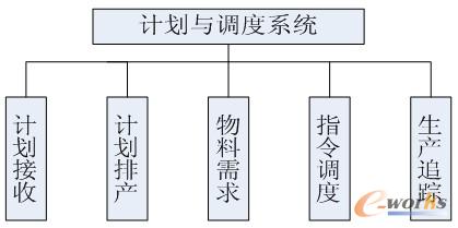 �D2 ϵ�y���܈D