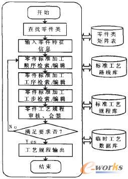 ϵ�y�������̈D