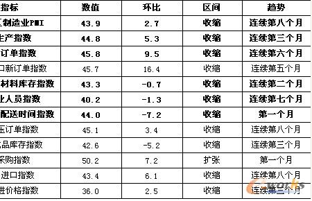 2011��12���ɽ��^����IPMI�R����