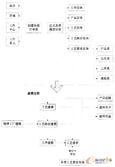 �D1 ��ģ�^��ʾ��D