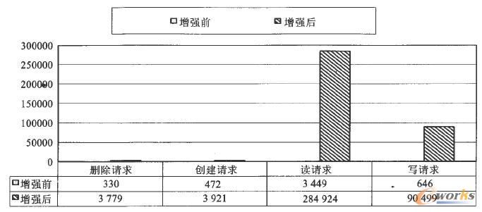 �L��Ո������ǰ�󌦱�