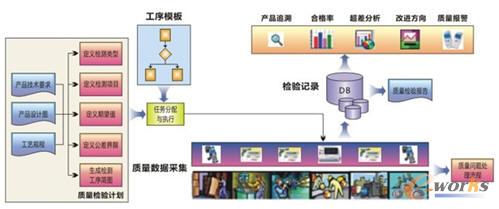 KMMESϵ�y(t��ng)���|(zh��)���^�̹����wϵ