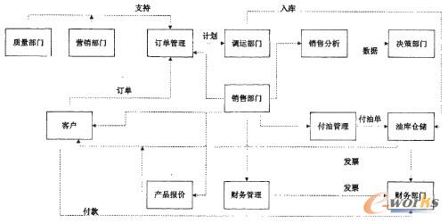 �D2 �N�۹������ܿ�D