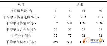 �����󷽷�����̓�M�CȺ�Č��Y��
