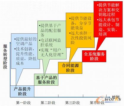 �h����{�̘Iģʽ�����A��