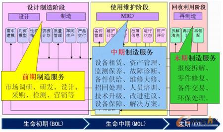 MROϵ�y�������