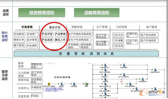 ����I�I�����̹�����Ҫ����͑���