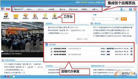 ��Ϣ/����/�Ļ�/֪�R/����fͬ