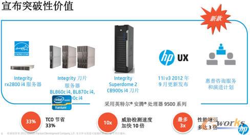 �����P�I�I�շ�������Ʒ