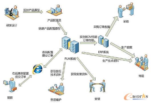 �aƷ���ØI�����̈D