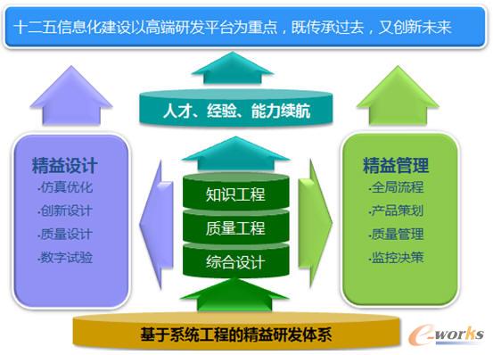 �����аl�wϵ