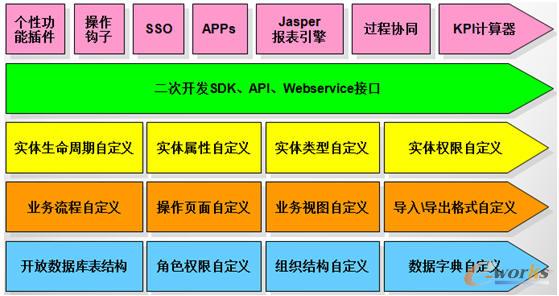 ���~��RDM���F2�Ӷ����_�l�wϵ