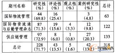 ��1 Փ�����