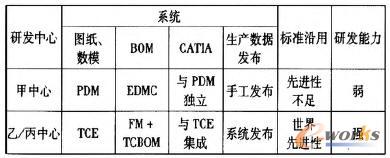 �аl(f��)���Ĳ��