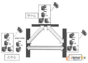 TCEϵ�y(t��ng)�ܘ�(g��u)