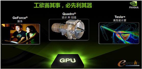Nvidia�ѽ�(j��ng)�_�l(f��)���Įa(ch��n)Ʒ