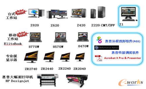 ���չ���վ�����P��Q����