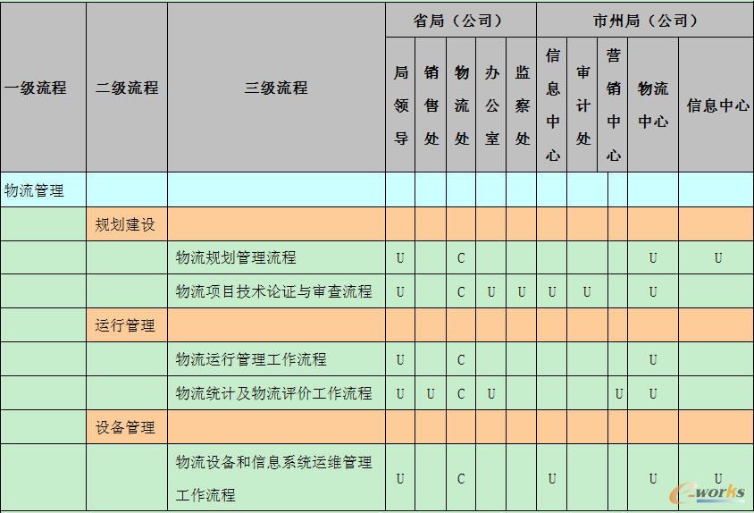 ����؟�ξ��ʾ��