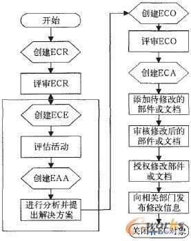 ׃������