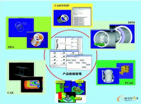 ���ֻ����g