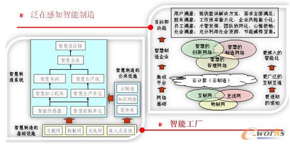 ���������c���ܹ��S