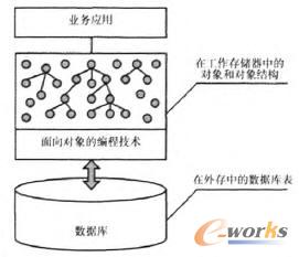 �����Pϵ���������������I�����õ�ԭ��