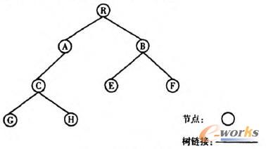 ���νY��ʾ��D