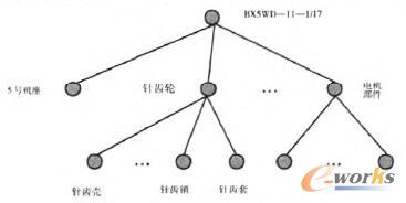 �[���p�ٙC�㲿�����Y����