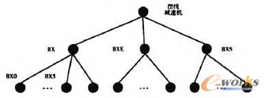 �[���p�ٙCϵ�И��Y����