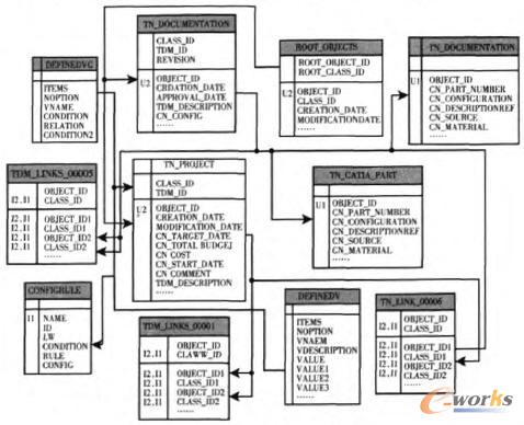 ��������ĽY�����Pϵ