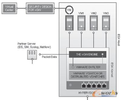 vGW�W(w��ng)�P(gu��n)�M��