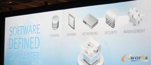 EMCܛ�����x�������ģ�software defined data center��
