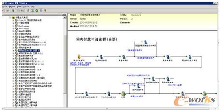 金風(fēng)科技采購付款申請流程