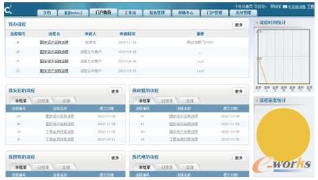 金風(fēng)科技門戶首頁