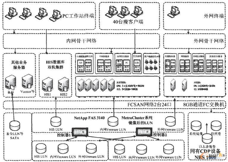  IT���Aƽ�_���w�Y��