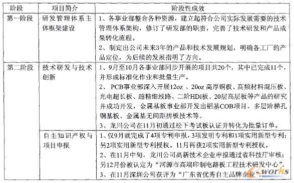 ���Y�Y��