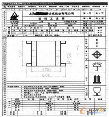 完成裝箱工藝表