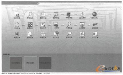 圖1 焊軌基地ERP生產管理信息系統界面