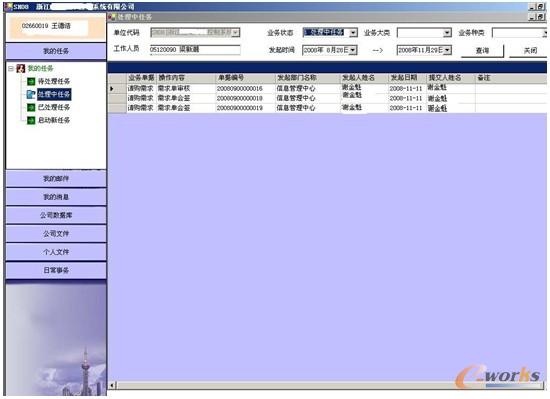 任務看板主界面