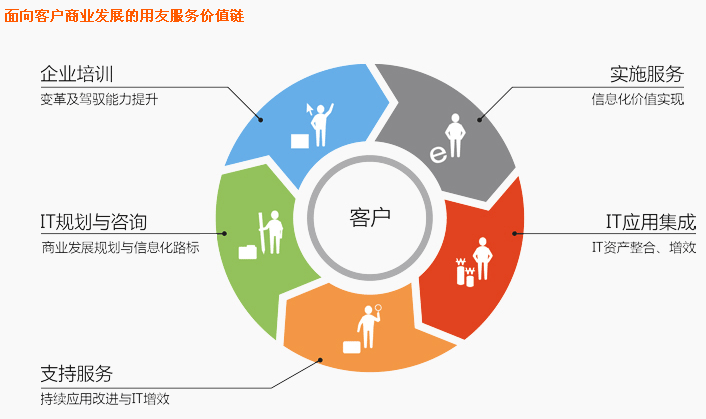 �ز�ܛ������Ʒ��--����ܛ����������